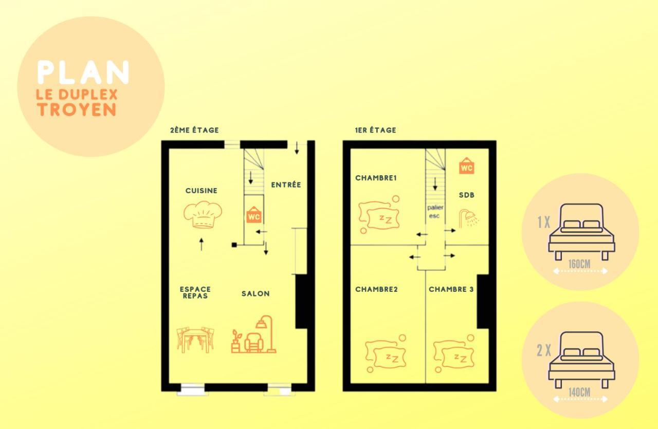 טרואה Le Duplex Pasteur - 5 Min Hypercentre - Ideal Groupe - Parking Gratuit מראה חיצוני תמונה